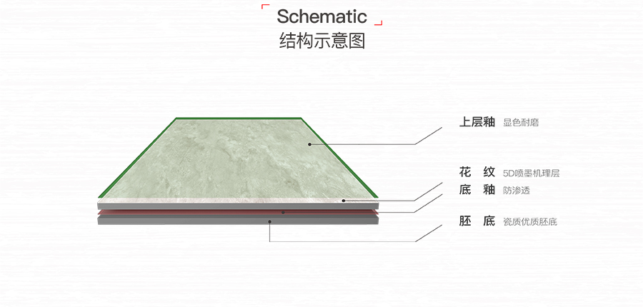 雅柏丽大地砖 柏丽壹號瓷砖 大地砖十大品牌 流云飞舞 HDA18921D